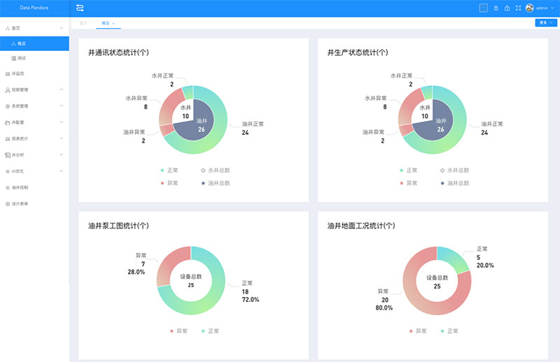 97����-(�й���)�ٷ���վ