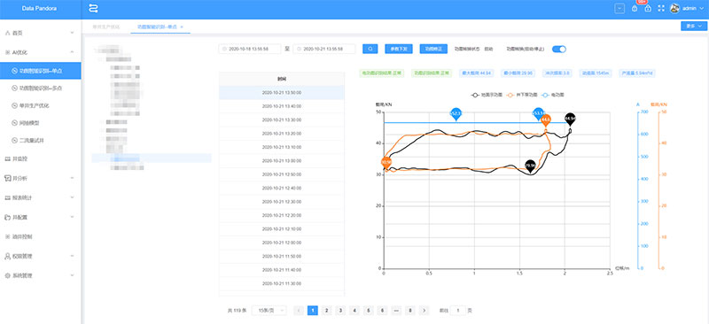 97����-(�й���)�ٷ���վ