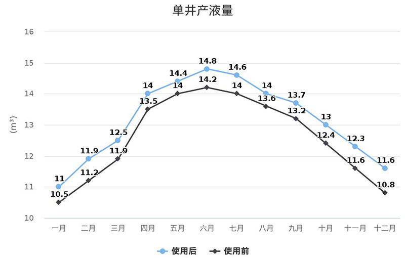 97����-(�й���)�ٷ���վ
