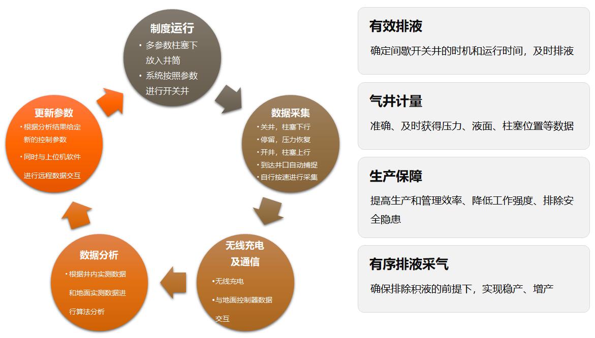 97����-(�й���)�ٷ���վ