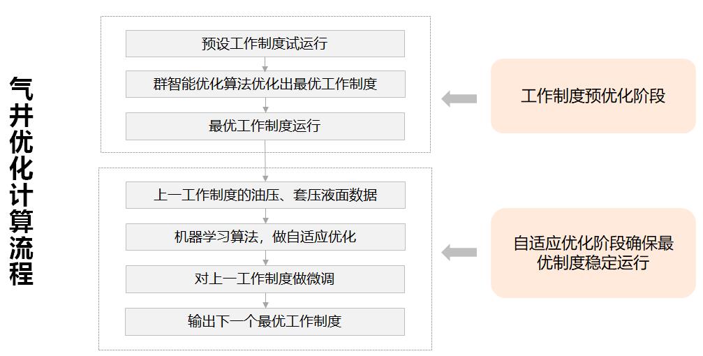 97����-(�й���)�ٷ���վ