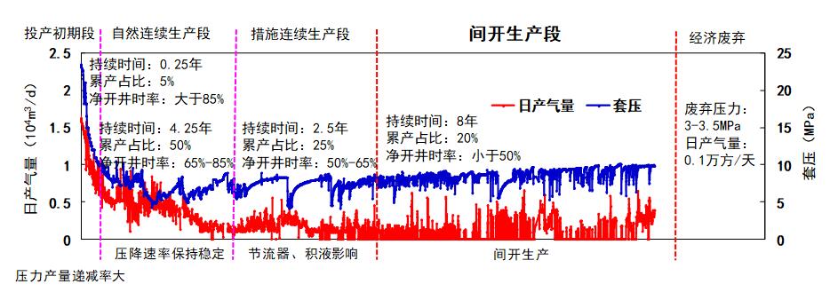 97����-(�й���)�ٷ���վ