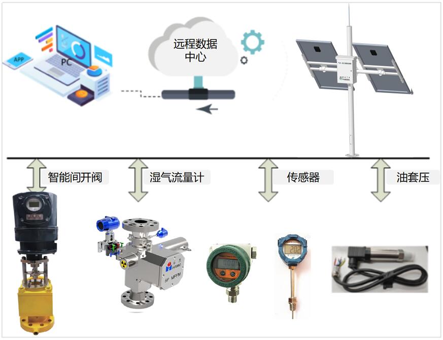 97����-(�й���)�ٷ���վ