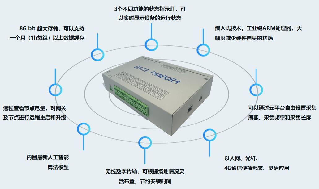 97����-(�й���)�ٷ���վ