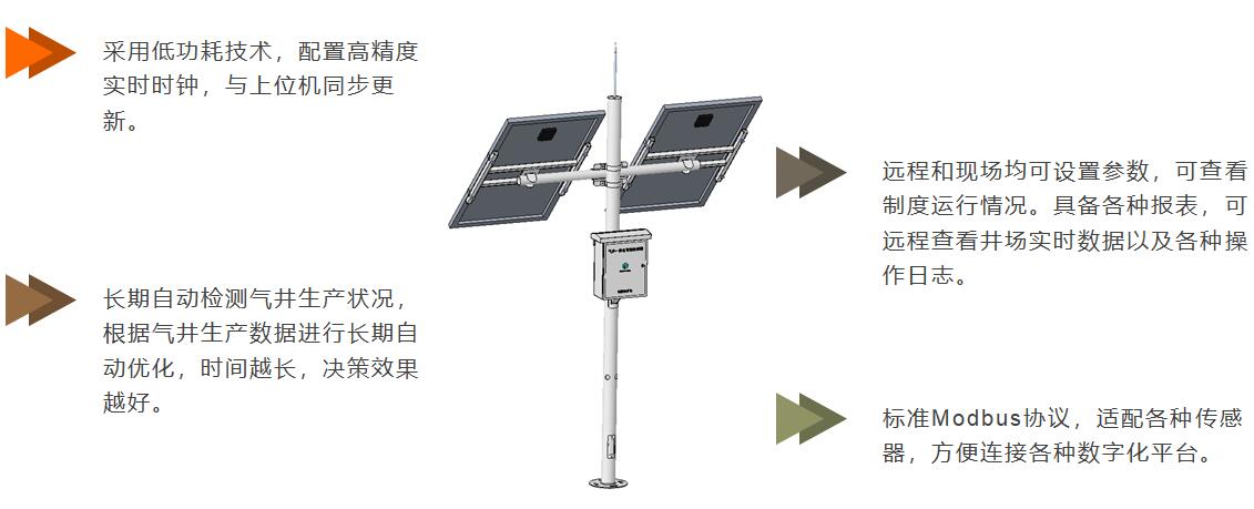 97����-(�й���)�ٷ���վ