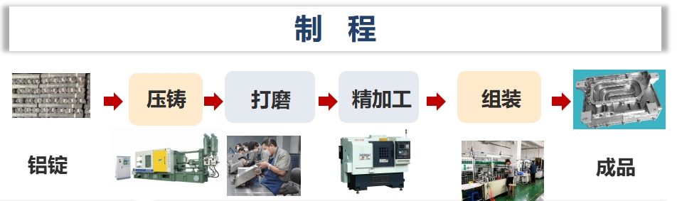 97����-(�й���)�ٷ���վ