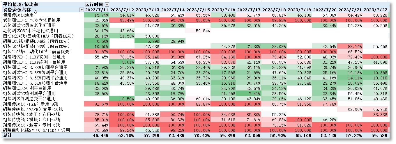 97����-(�й���)�ٷ���վ